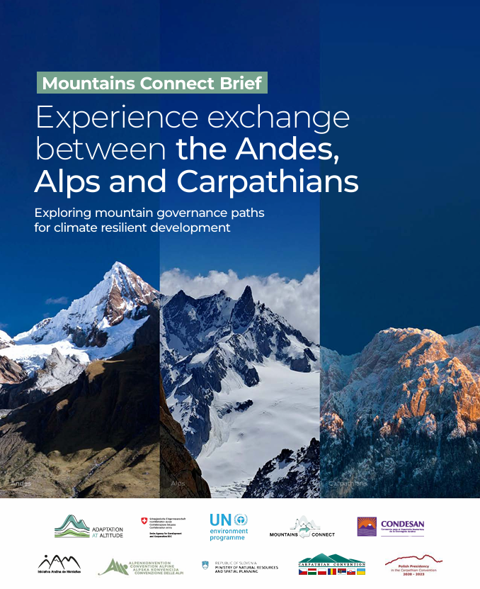 New Publication! Mountains Connect: Promoting Cooperation for Climate Resilient Development